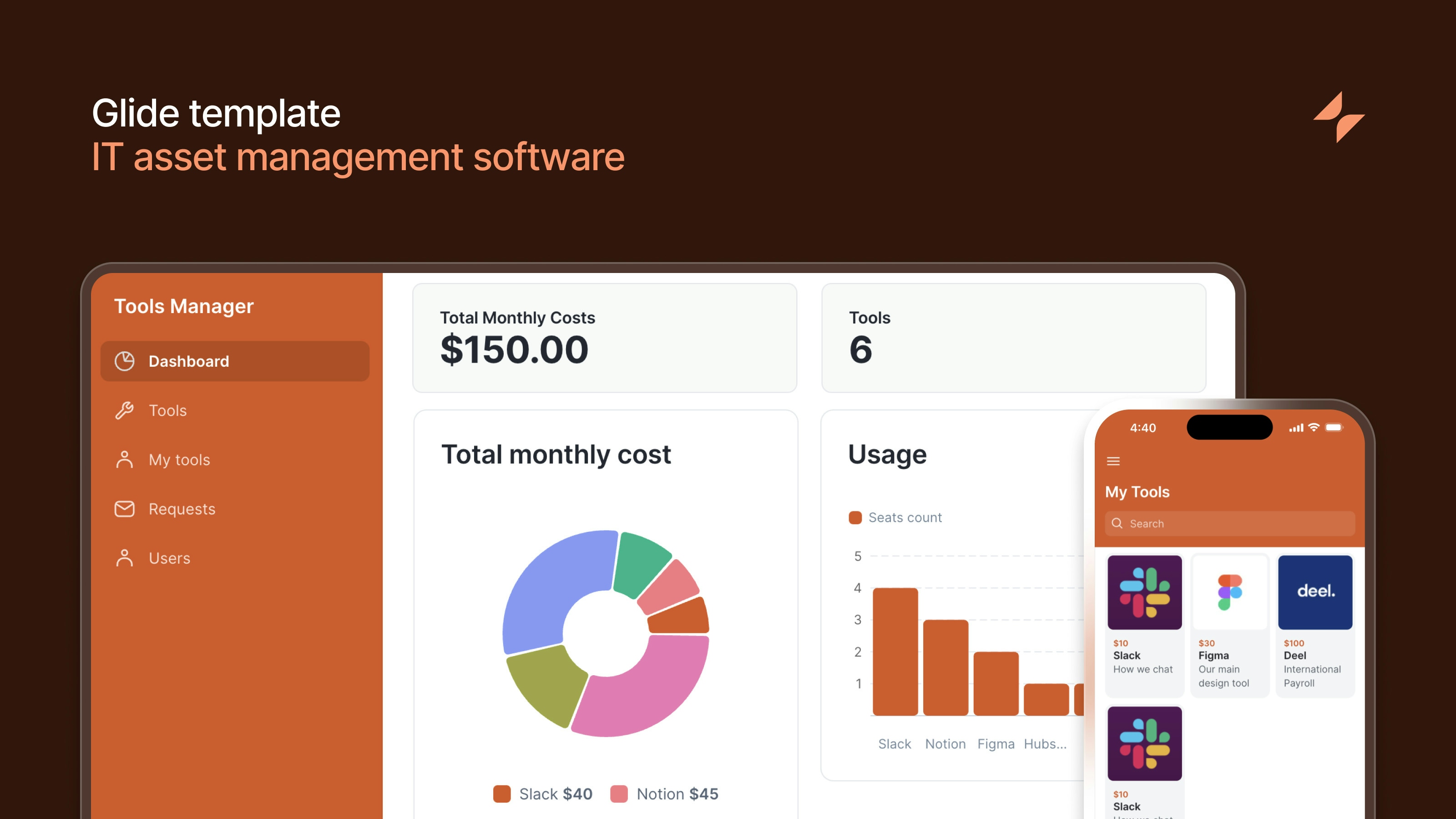 Create Custom IT Asset Management Software That is Tailor-Made for your Team's Needs