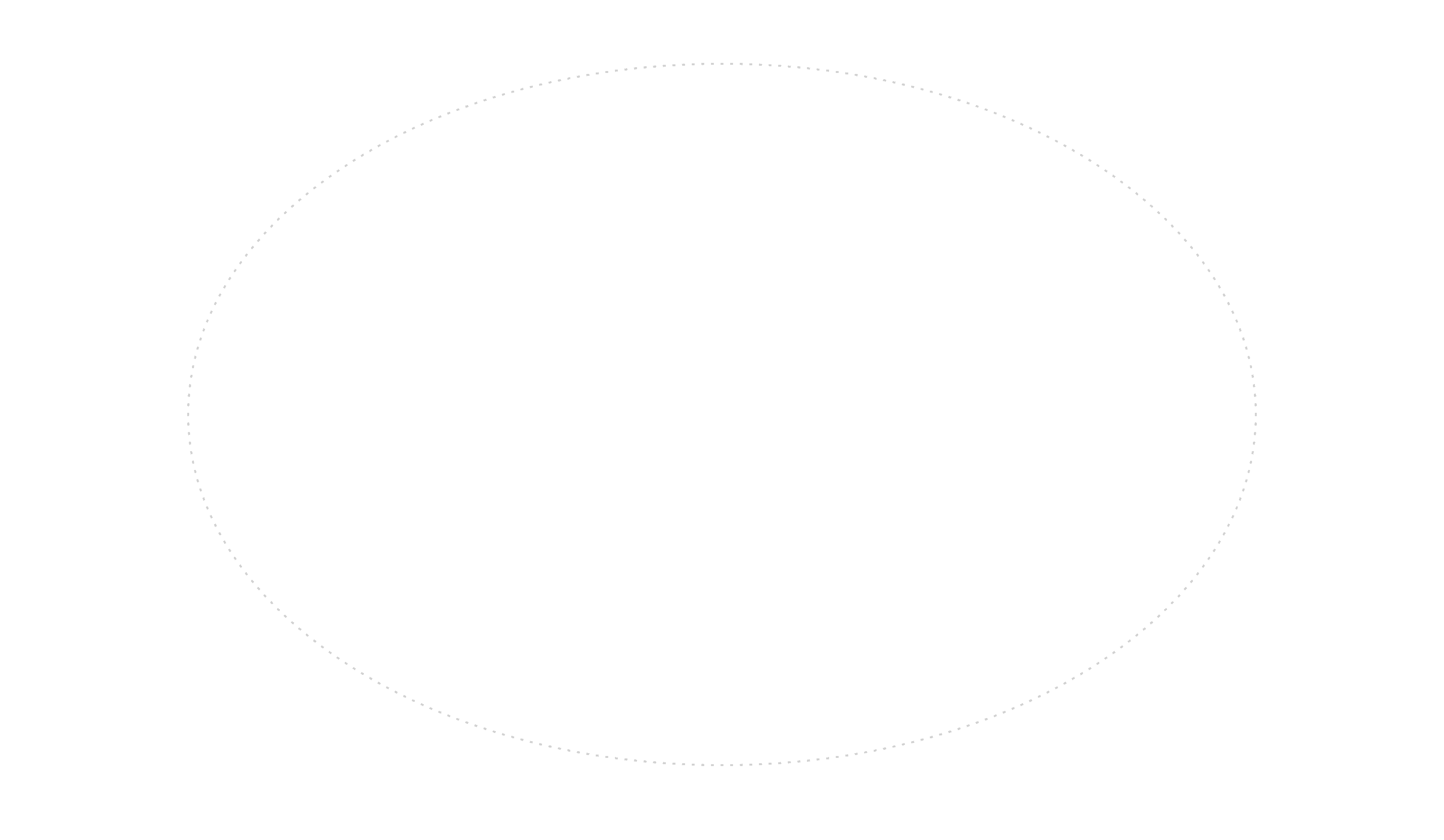 Vector lines