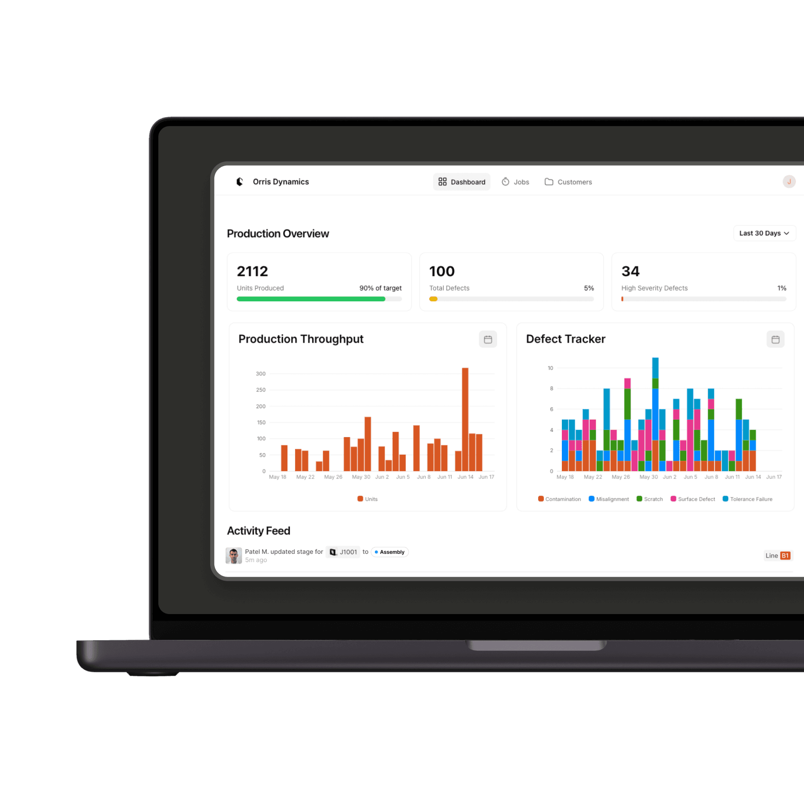 Dashboards