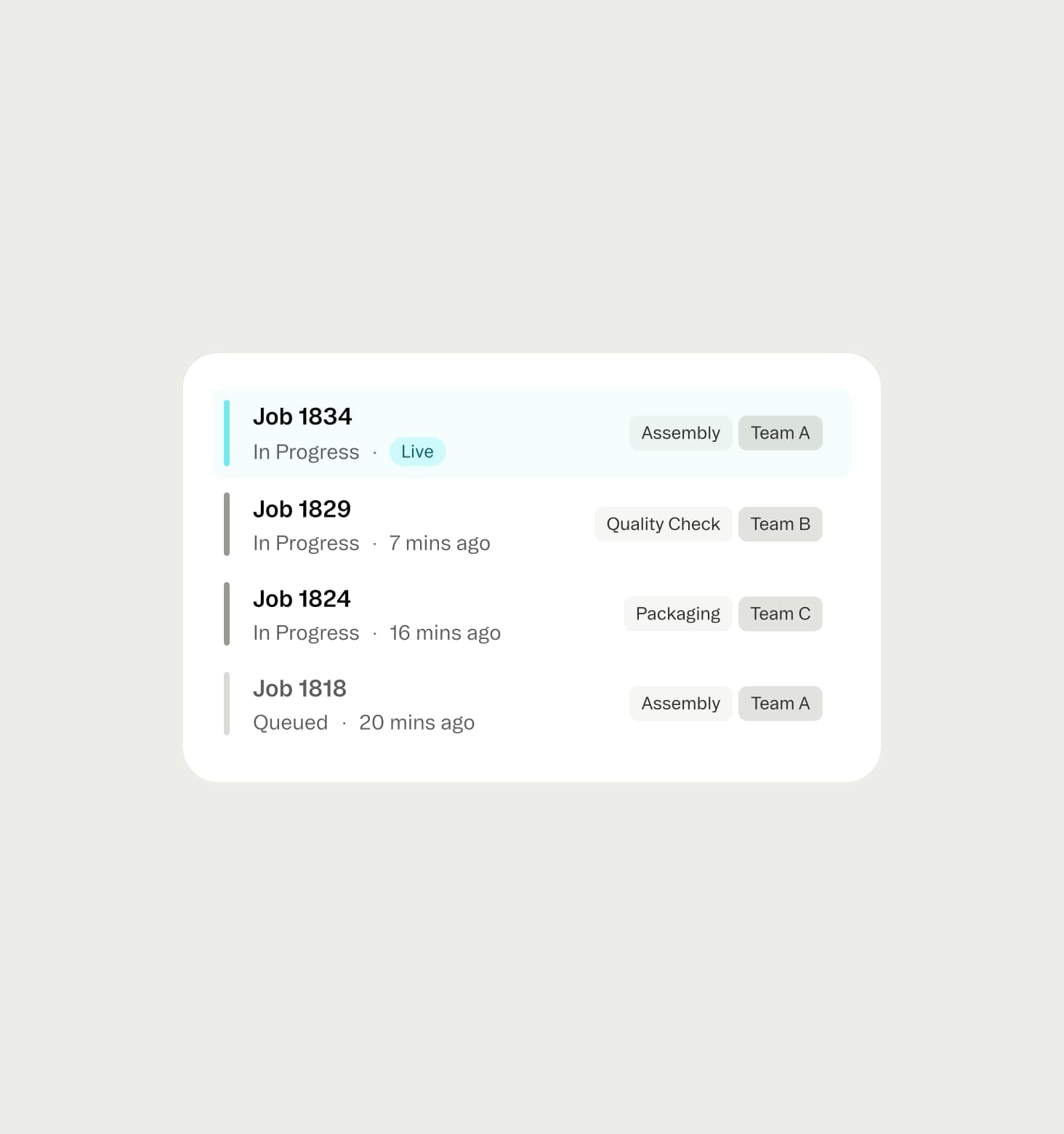 Live digital run sheets interface