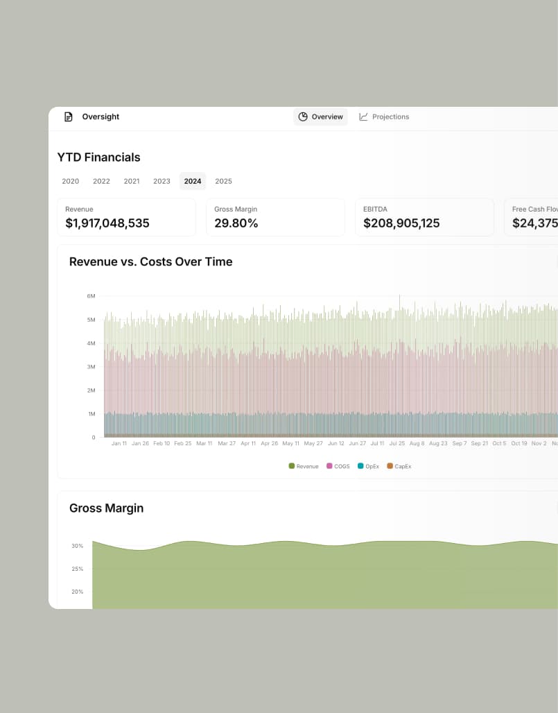 Finance Dashboard