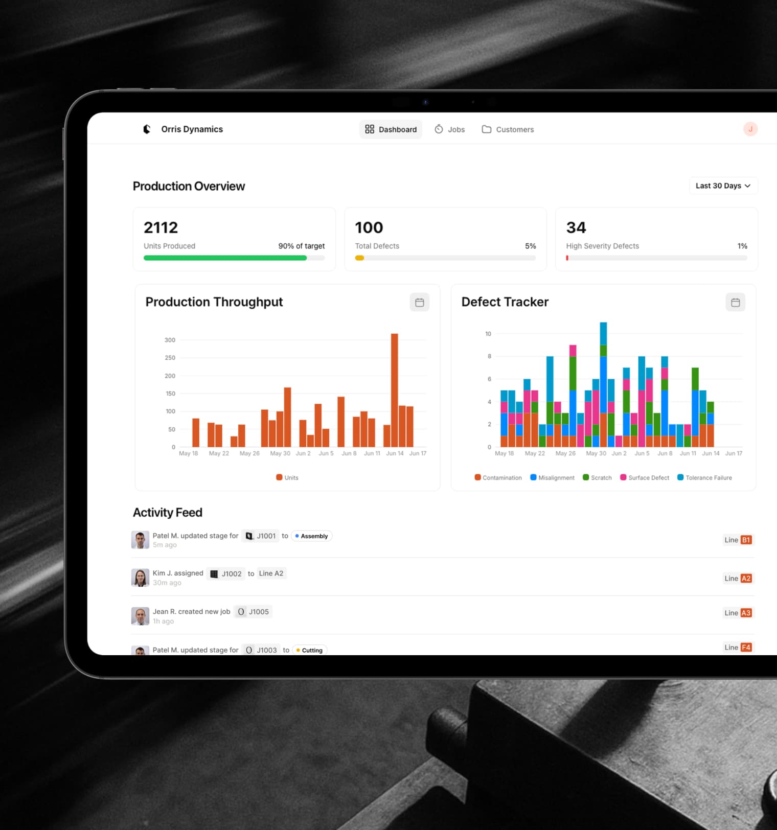Build a custom KPI dashboard with AI