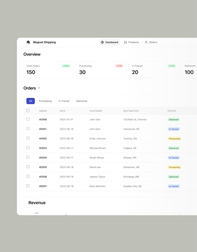Logistics Dashboard