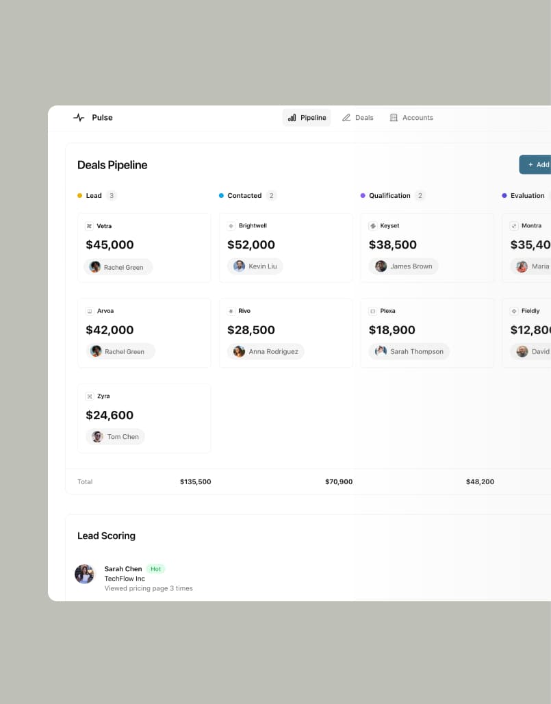 Sales Dashboard