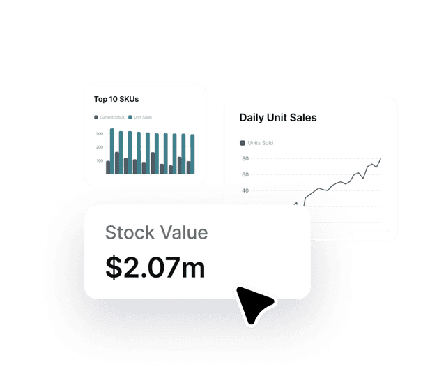 Analytics and Reporting
