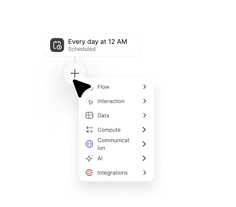 Put busywork on autopilot
