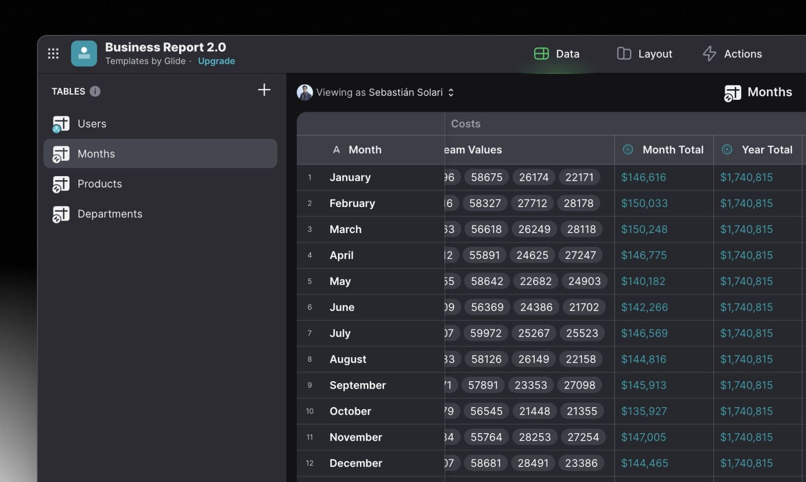 Better data management 