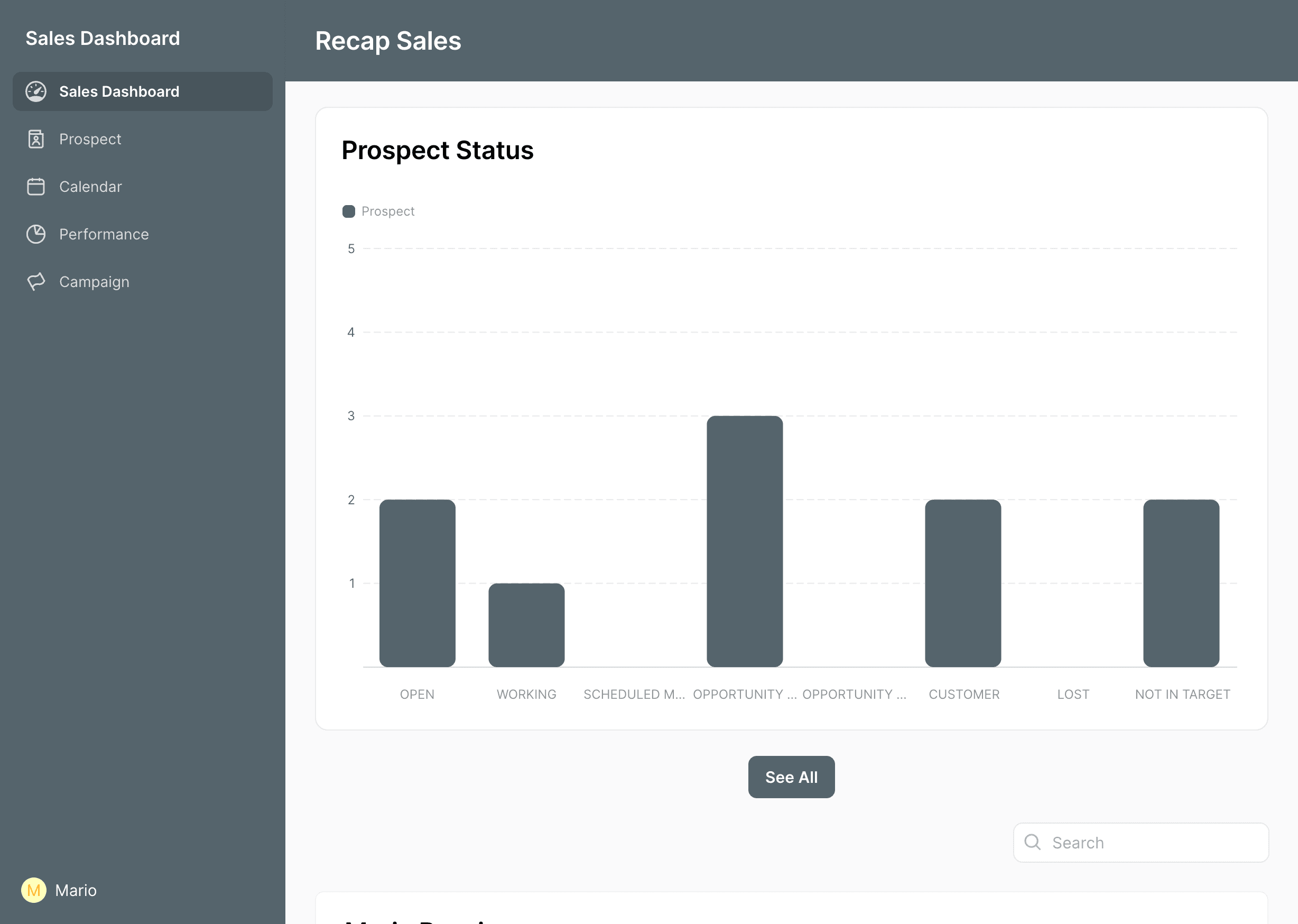Sales Dashboard
