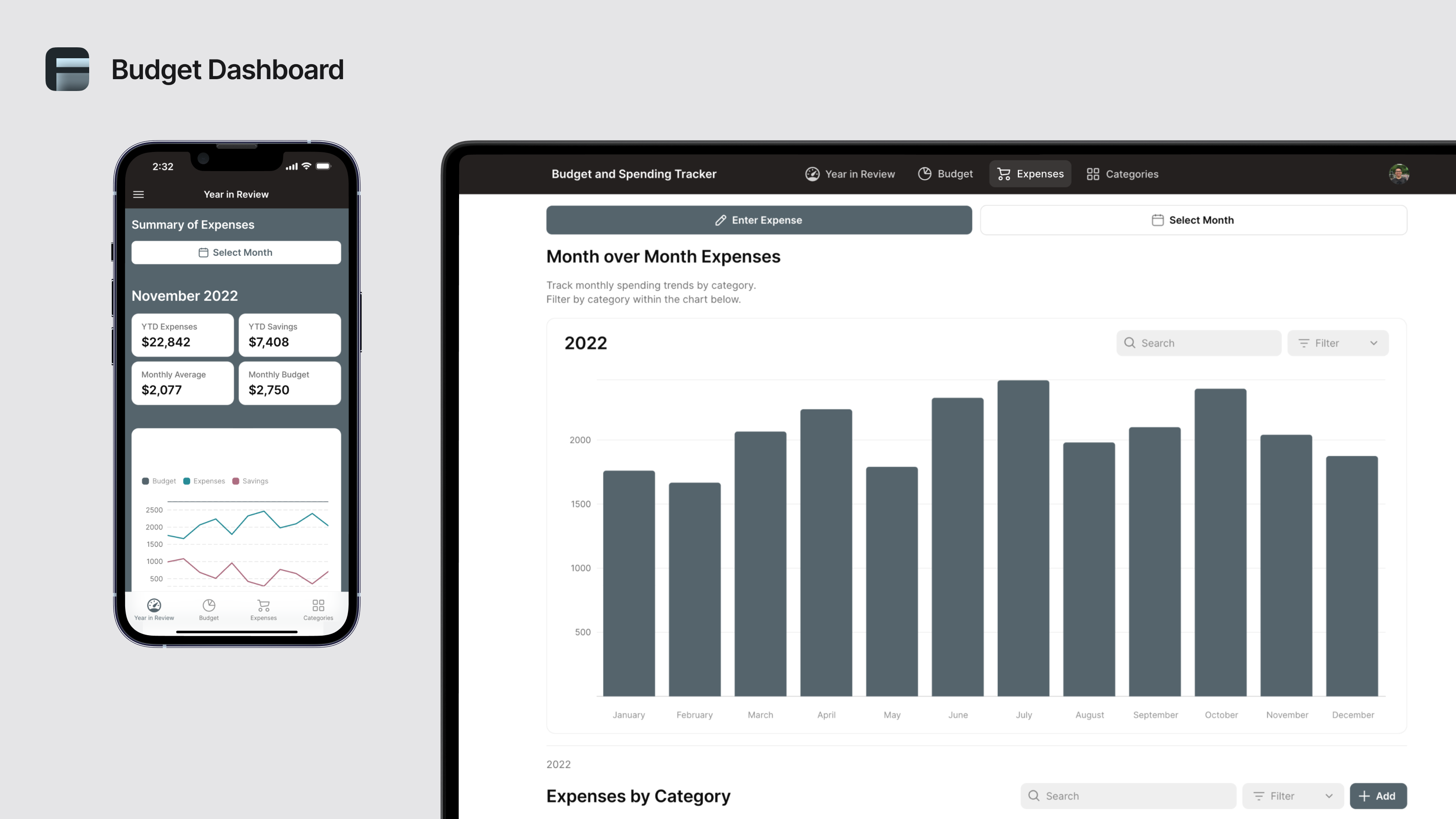 Build a Custom Budget Dashboard App for Your Business