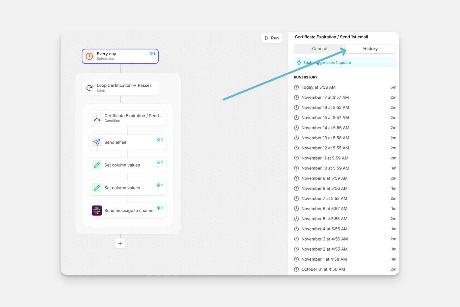 The history tab showing details of a workflow.
