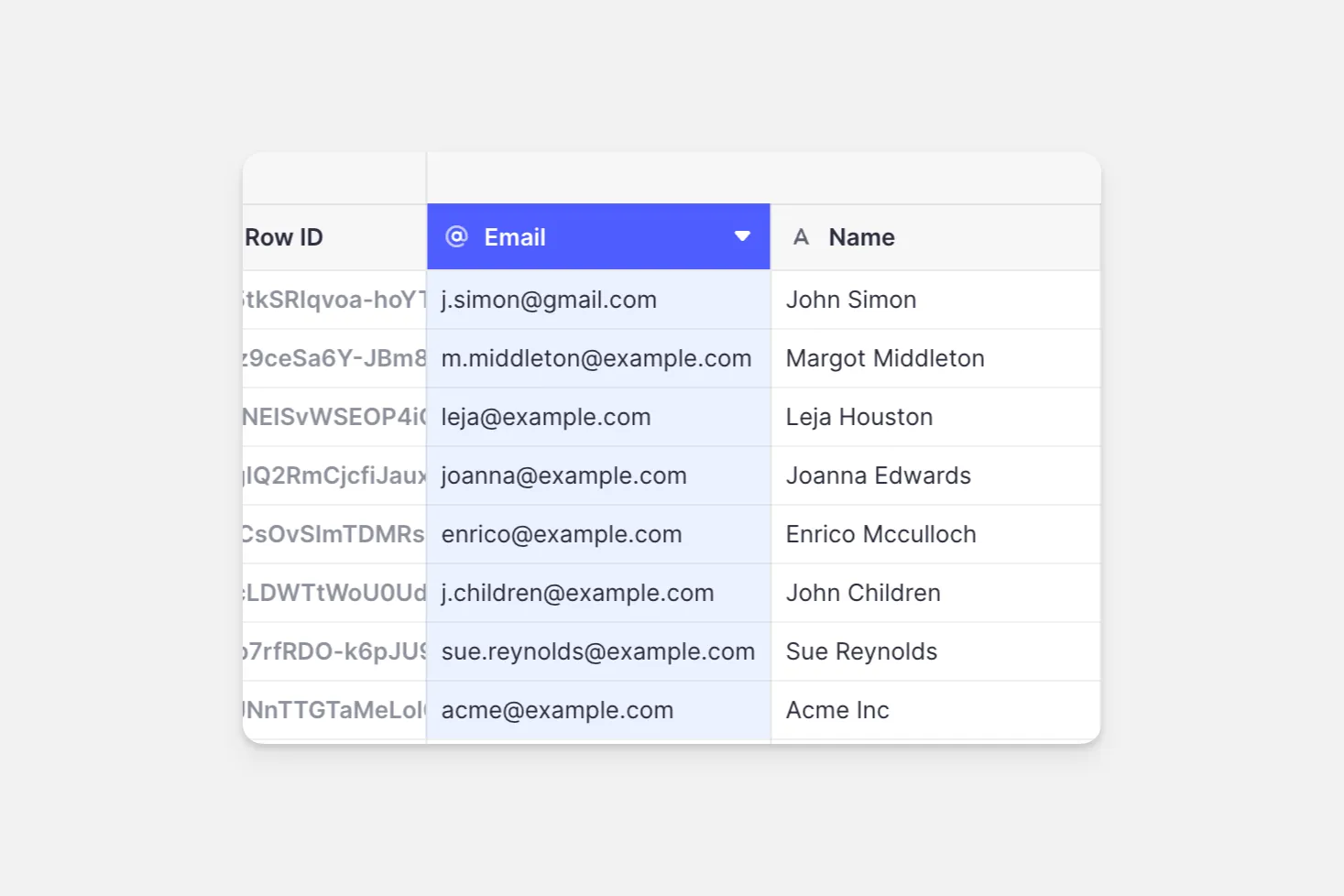 Types of text - Email