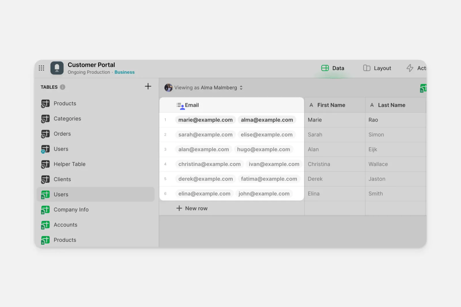 Making multiple users row owners.