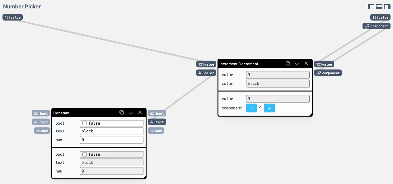 Number Pickercomponent definition in the component editor. Top-left ports are the top-level inputs to the component, and top-right ones are the outputs.